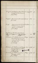 Page 286