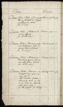 Page 290