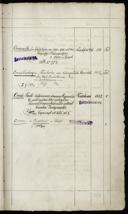 Page 291
