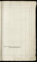 Page 293