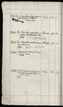 Page 294