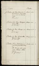 Page 318
