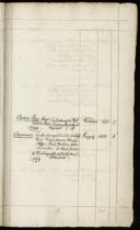 Page 323