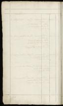 Page 324