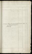 Page 327