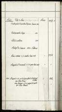 Seite 160