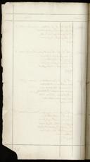 Seite 264