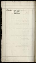 Page 722