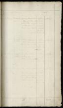 Page 729
