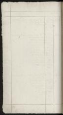 Seite 168