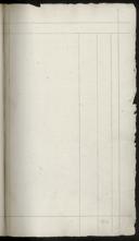 Seite 259