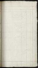 Seite 595