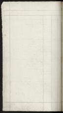Page 632