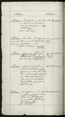 Page 634