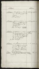 Page 638