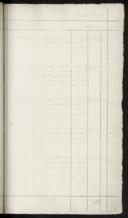 Page 797