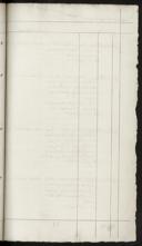 Page 806