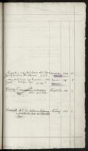 Page 810