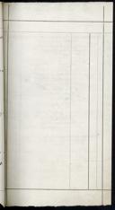 Seite 267