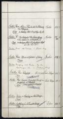 Seite 784