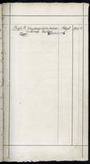 Seite 171