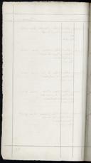 Seite 192