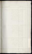 Seite 291