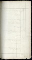 Seite 287