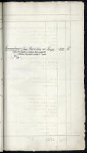 Seite 947