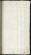 Seite 159