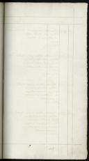 Seite 167