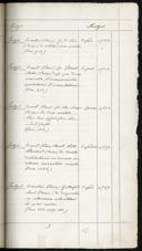 Seite 169