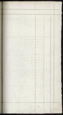 Seite 175