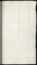 Seite 193