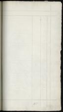 Seite 195