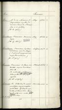 Seite 169