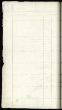 Seite 172