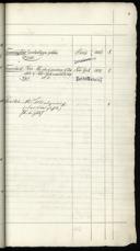 Seite 193