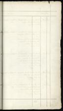 Seite 227