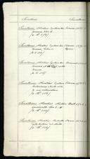 Seite 418