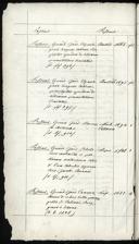 Seite 716