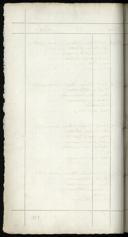 Seite 162