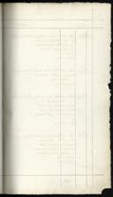 Seite 193