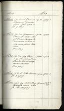 Page 213