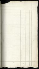 Page 215