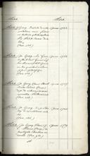 Page 217