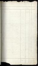 Page 219