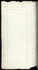 Page 220