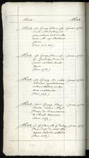 Page 222