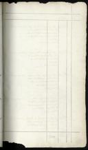 Page 223